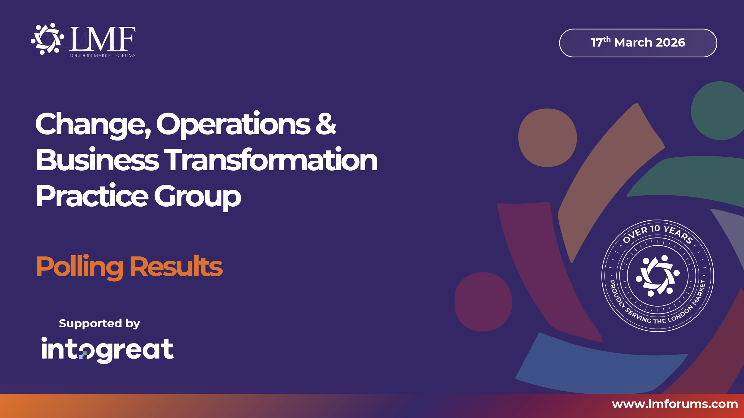 Change and Business Transformation Group Polling Results