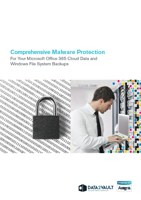 comprehansive malware protection