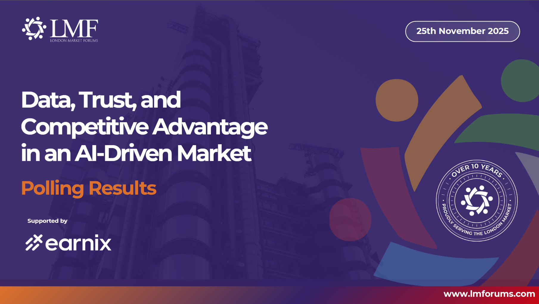 Special Roundtable Data Trust and Competitive Advantage - Polling Results