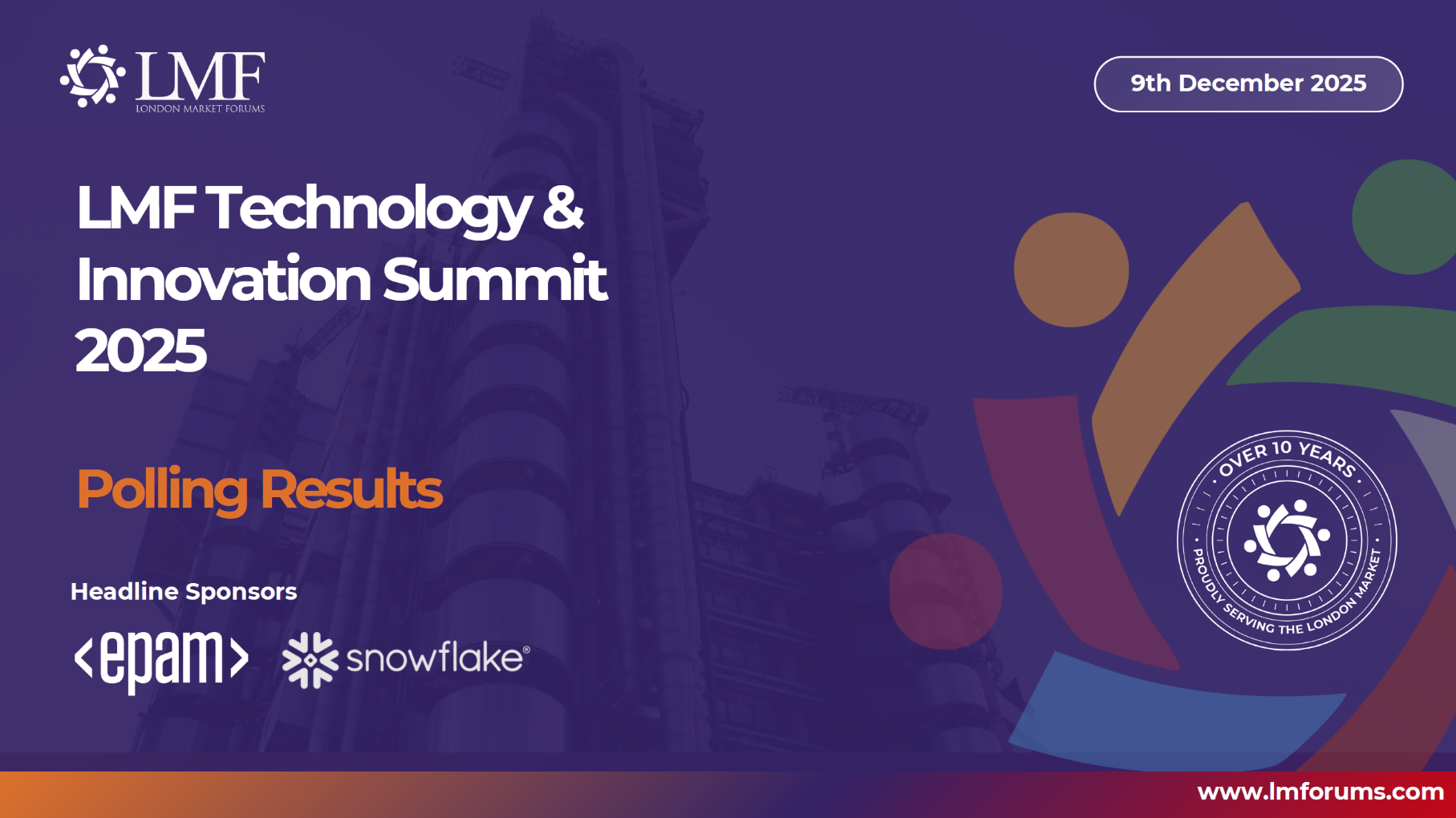 Technology And Innovation Summit - 9th December 2025 - Polling Results