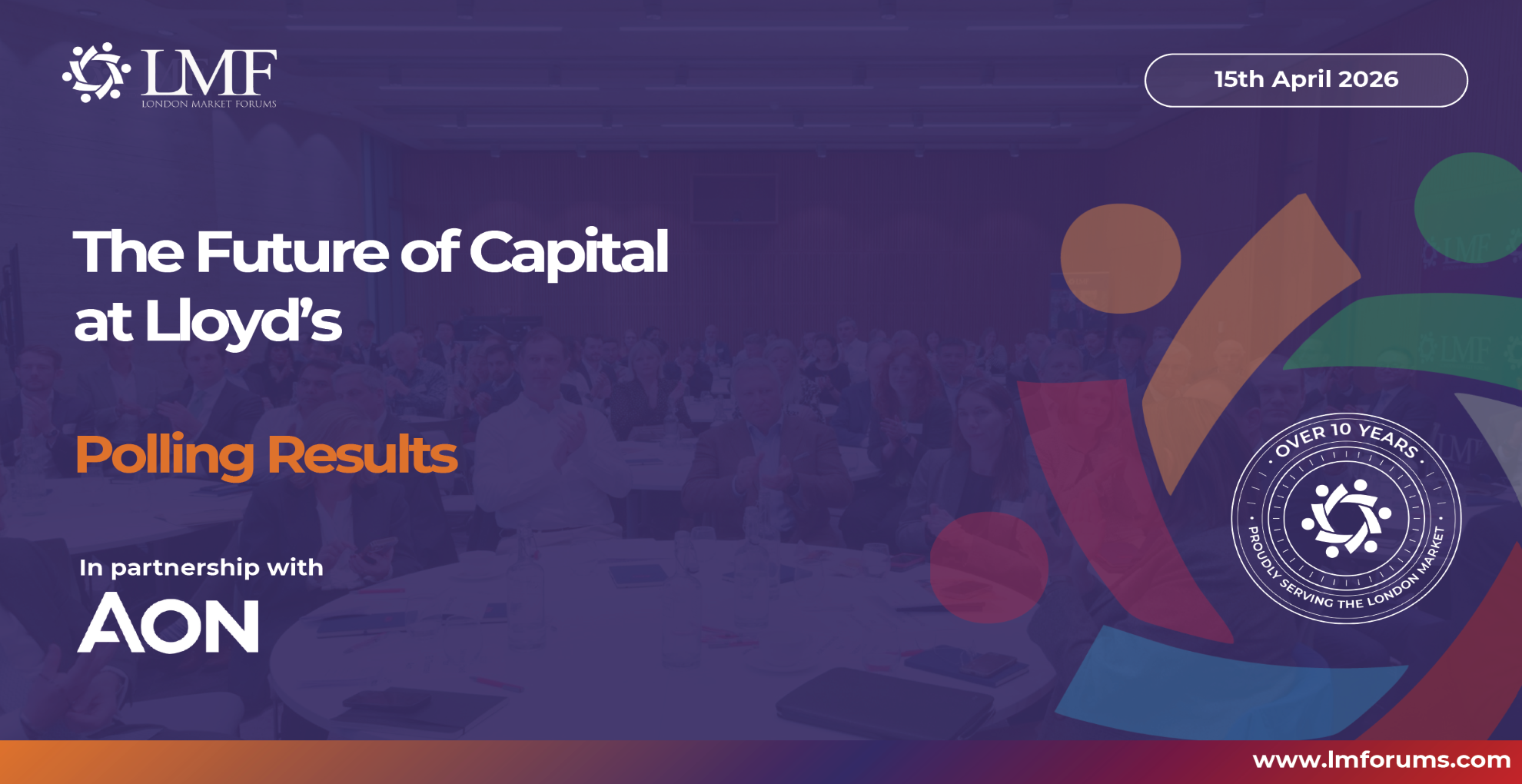 The Future of Capital ay Lloyds Polling Results